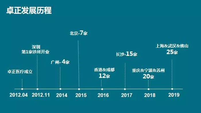 医学界照片7.jpg