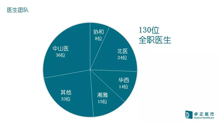 医学界照片8.jpg